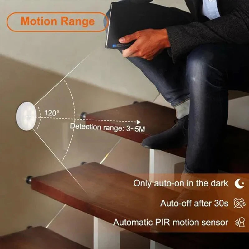 Motion Detection